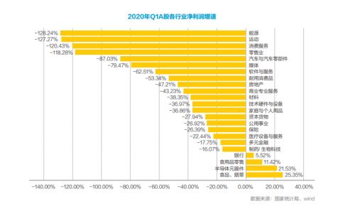 眾盟科技2020智能化白皮書 下沉市場(chǎng)流量爭(zhēng)奪戰(zhàn),中小企業(yè)如何破局萬(wàn)億市場(chǎng)