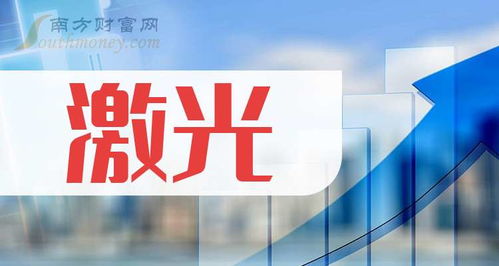 2024年激光上市龍頭企業(yè)名單來(lái)了 9月25日 ,附股