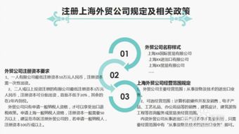 如何注冊上海外貿公司最新版