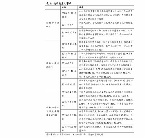 601238廣汽集團 東材科技 601208 股吧