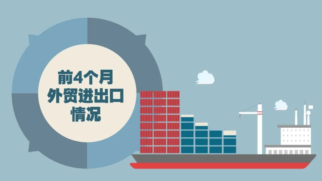 今年前4個月上海市外貿進出口同比保持快速增長,其中高新技術產品進口2274.2億元,增長11.8%